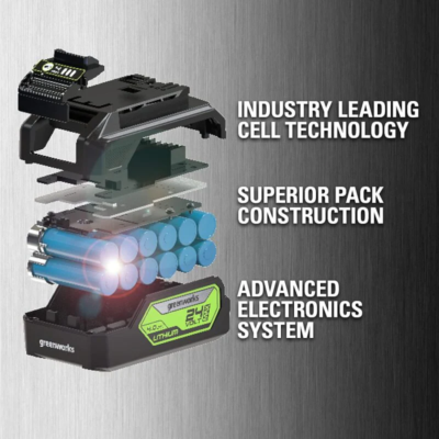 แบตเตอรี่ Greenworks 24V (4.0Ah) - Image 3